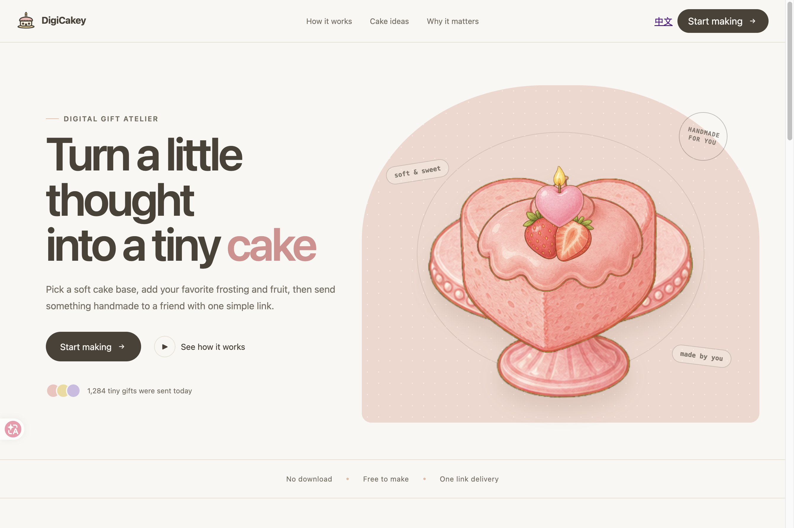 DigiCakey gallery image