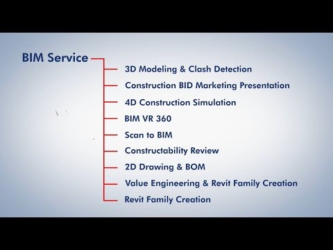 BIM Services | BIM Modelling Service  gallery image