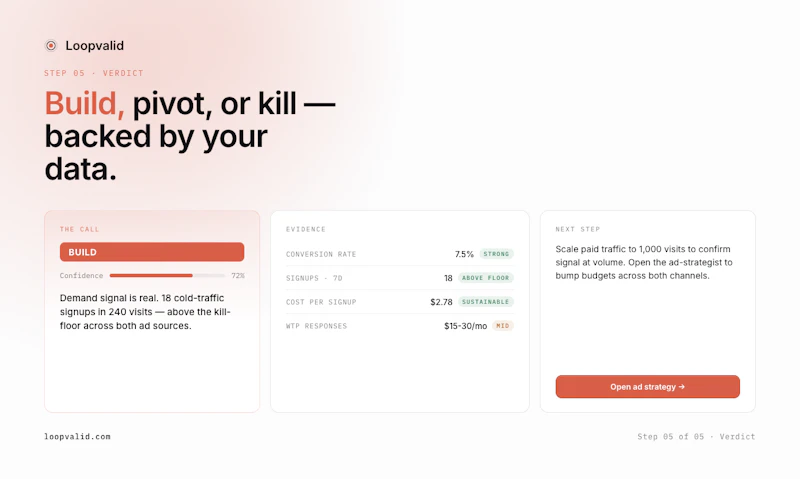 Loopvalid screenshot 5