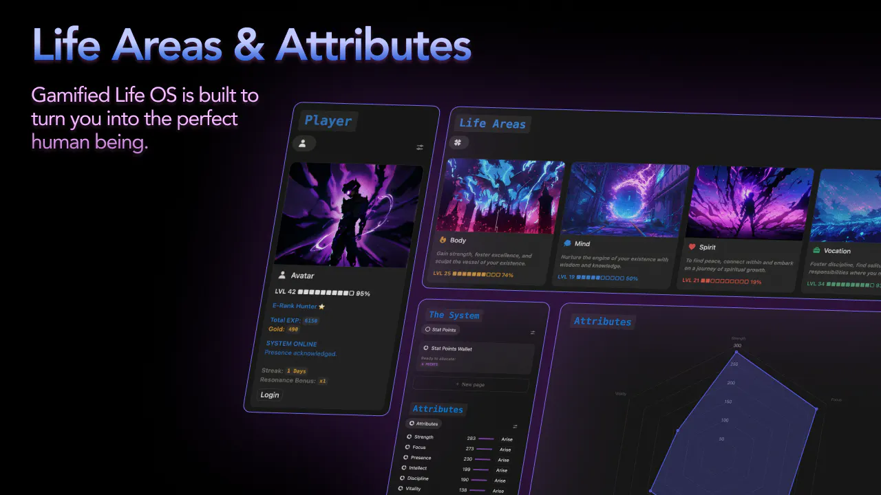 Gamified Life OS gallery image