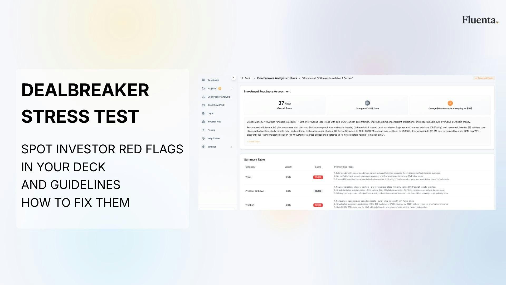 Fluenta - Screenshot 2 showing product features and functionality