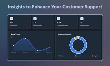 Texthub AI 2.0 gallery image