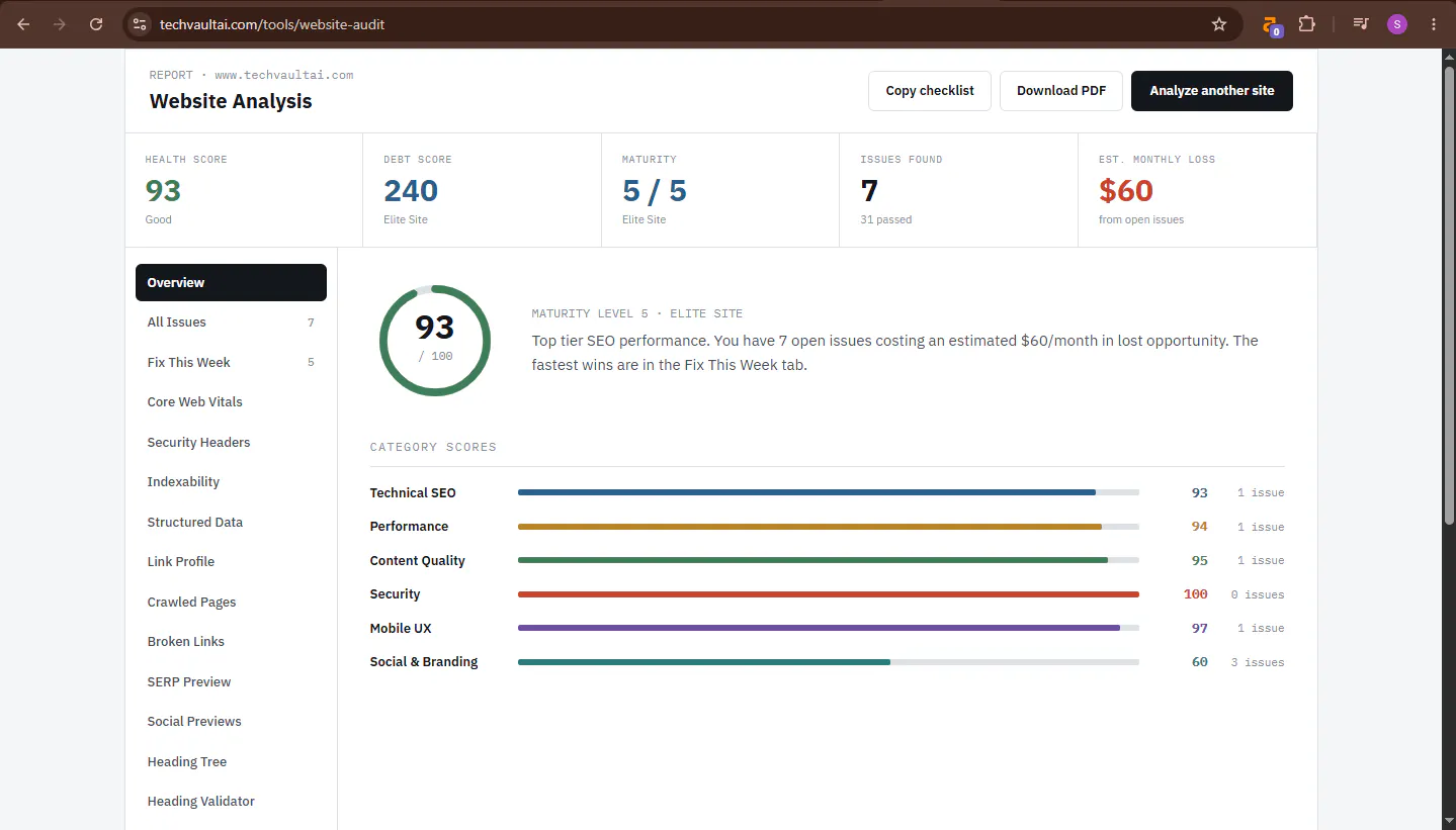 SEO & technical audit gallery image