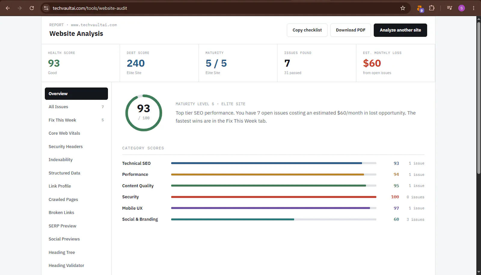 SEO & technical audit screenshot 2