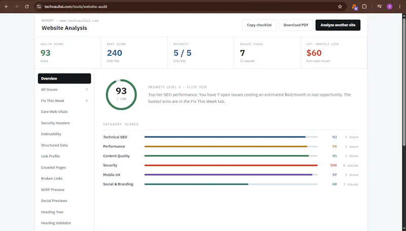 SEO & technical audit screenshot 2