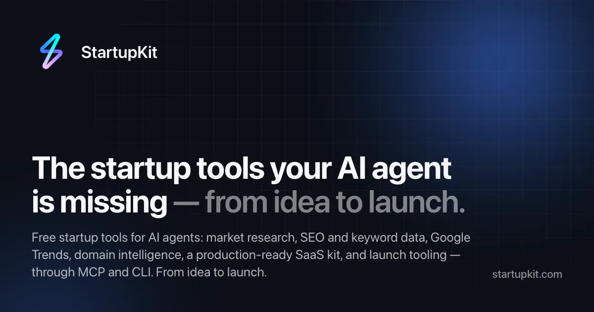 StartupKit gallery image