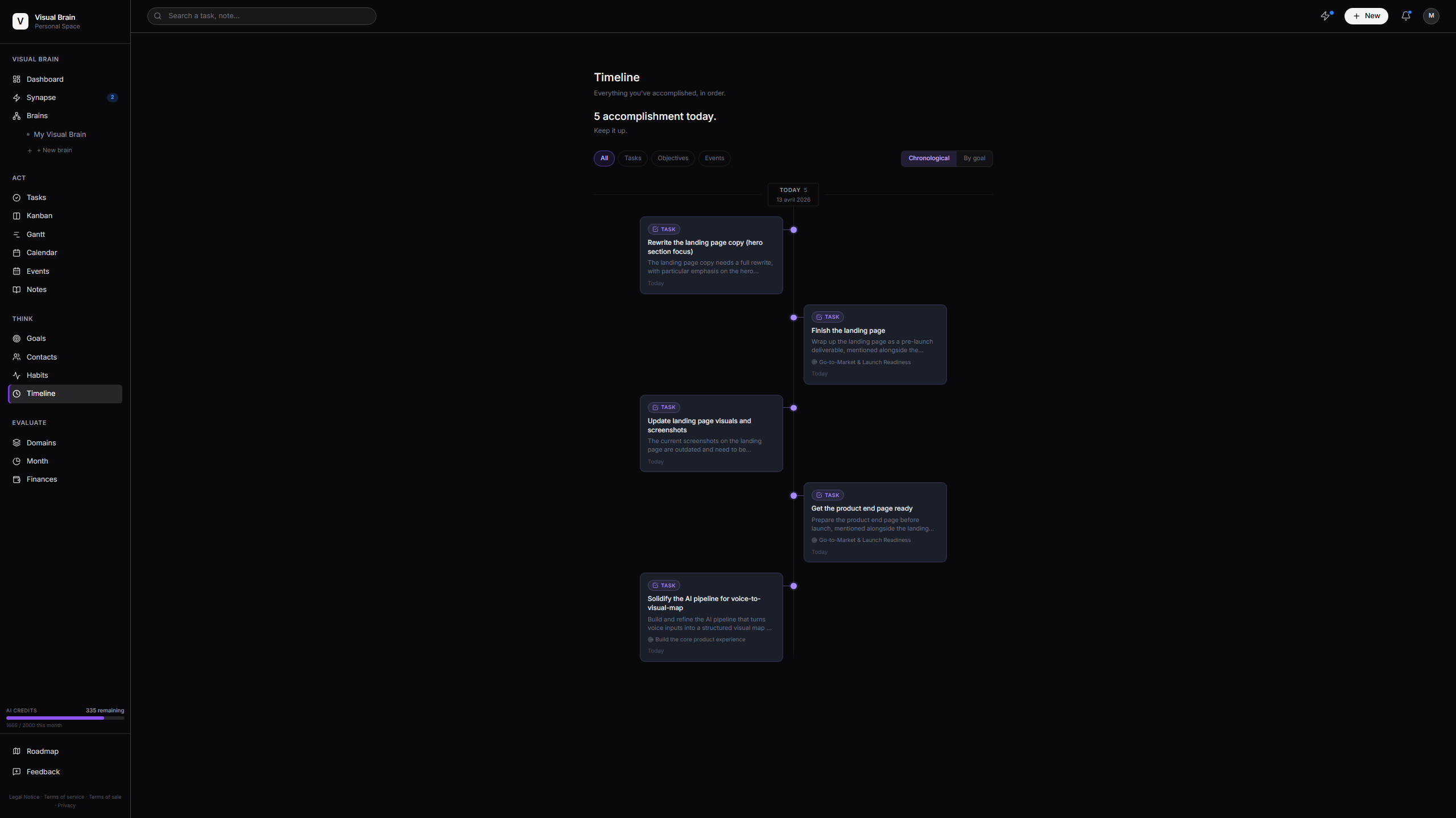 Visual Brain gallery image