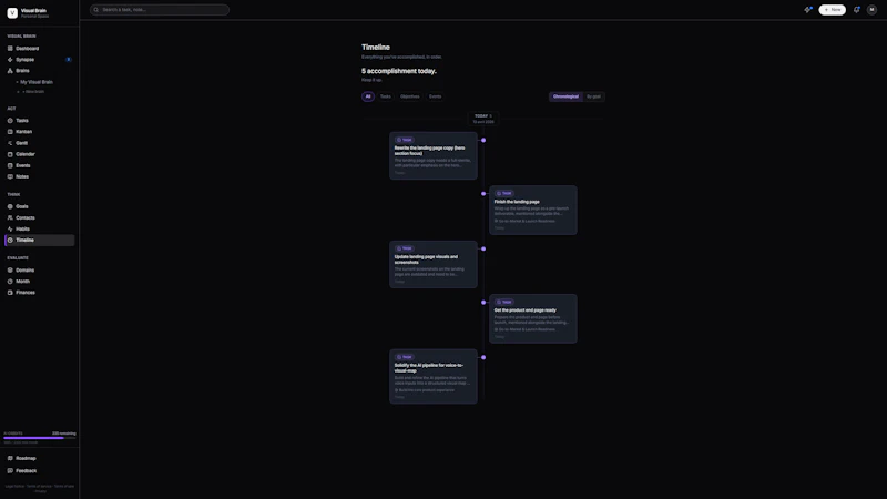 Visual Brain screenshot 7