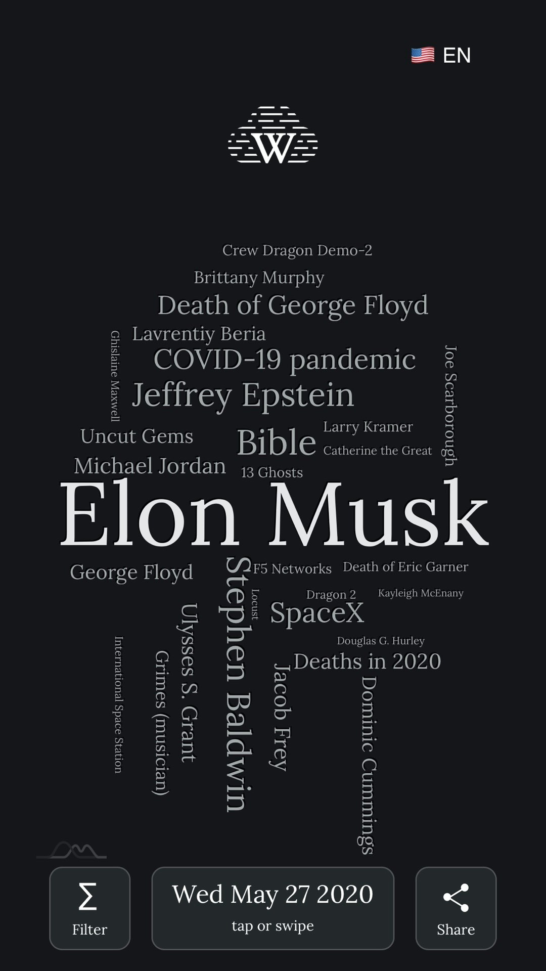 WikiCloud.app gallery image