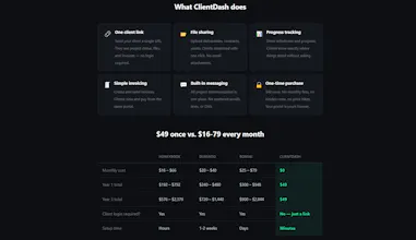 ClientDash gallery image