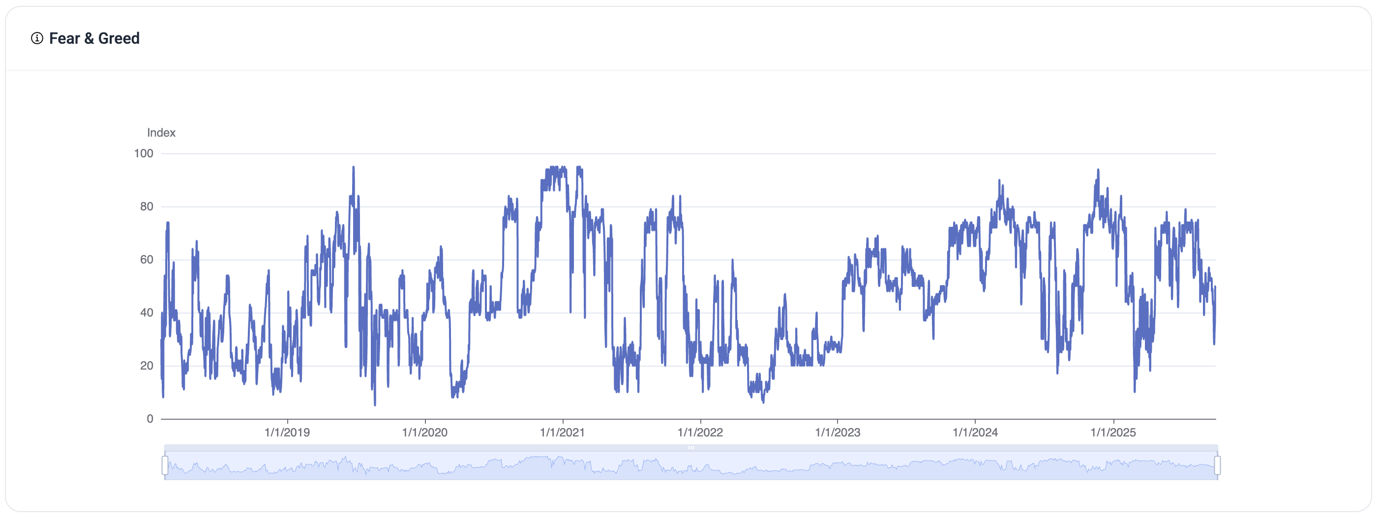 AI Trading gallery image