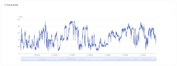 AI Trading gallery image