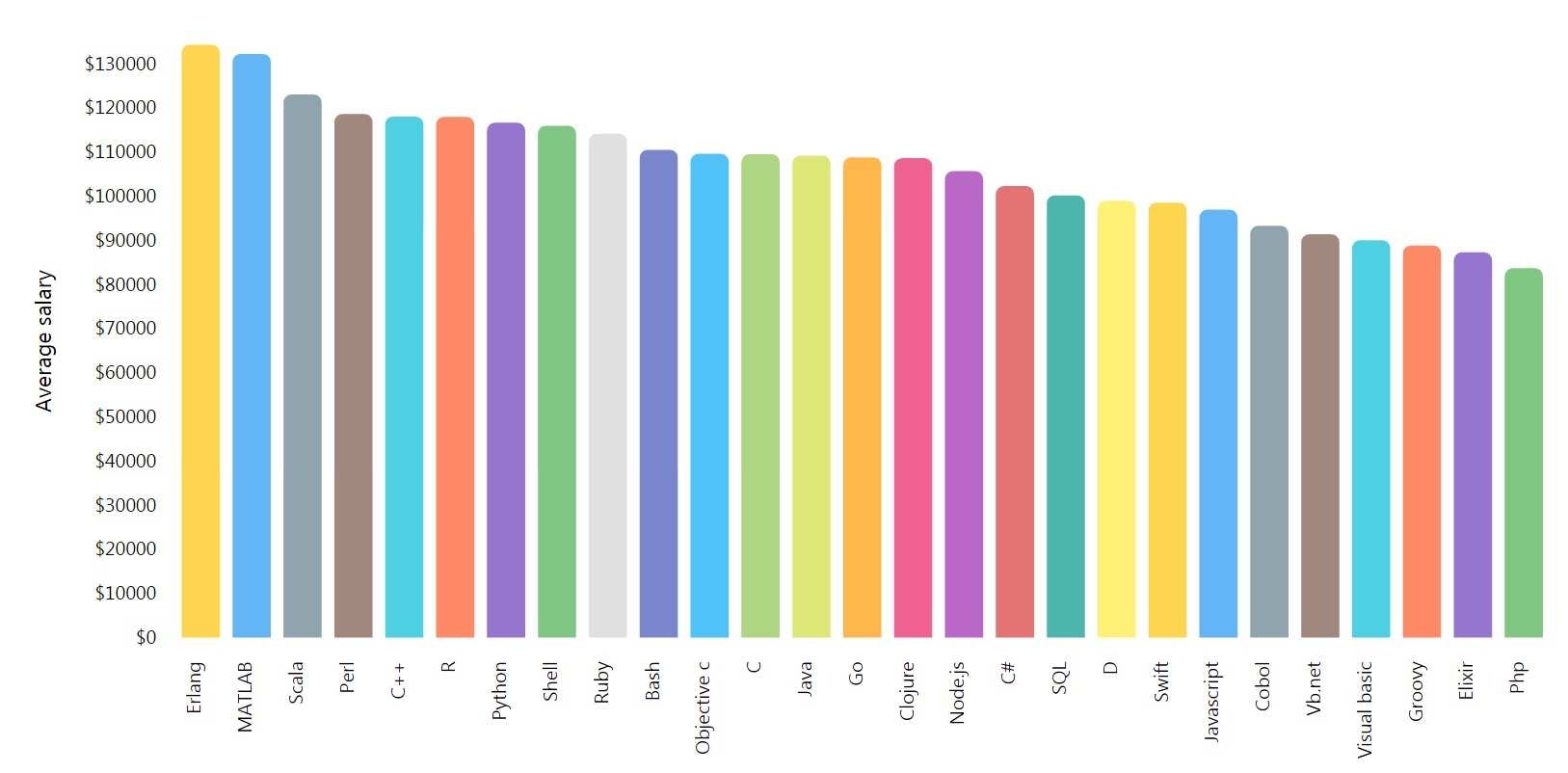 JobsQuery gallery image