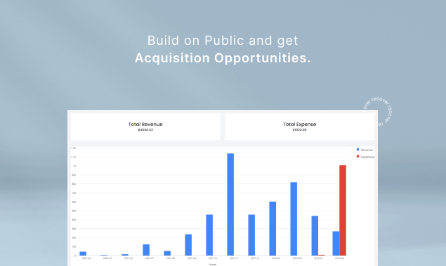 Recover.so Public P&L Builder gallery image