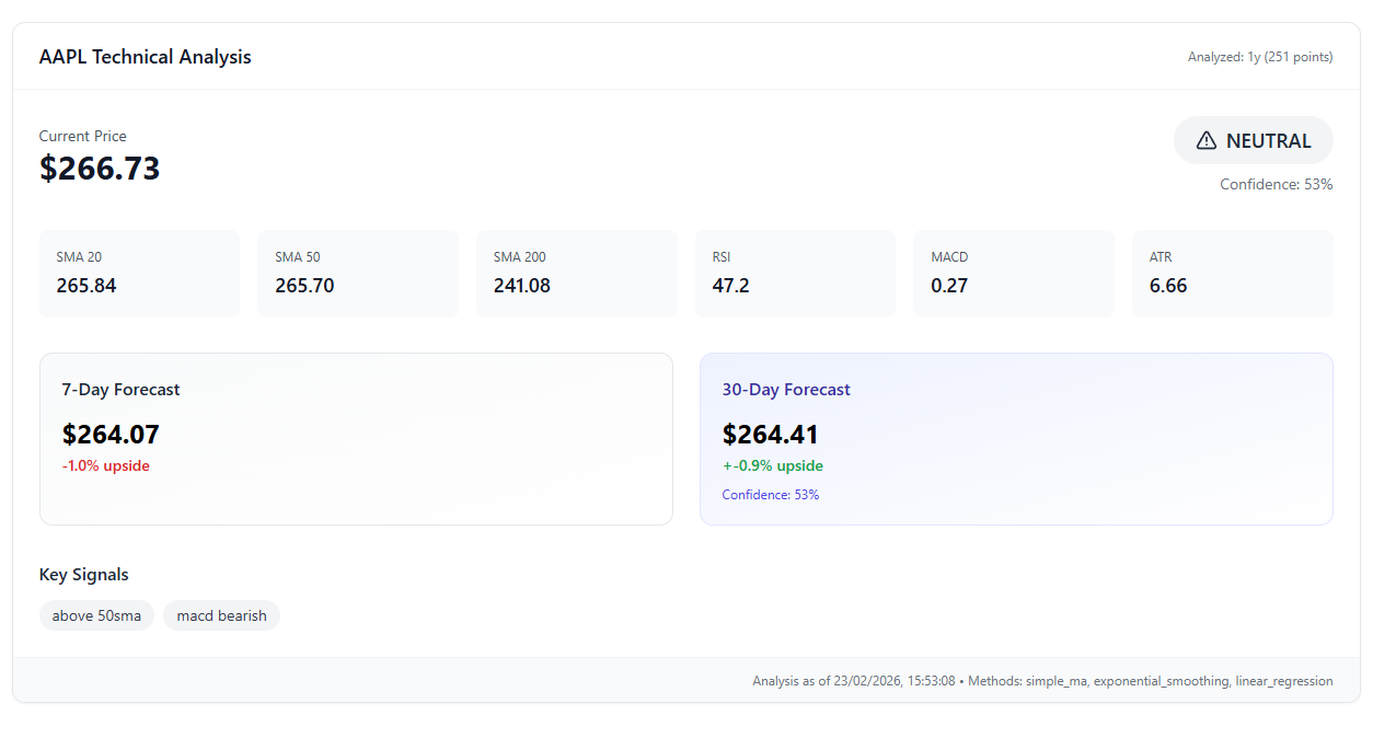 Alpha One - Screenshot 4 showing product features and functionality