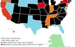 Taxes By State including Retirement Information media 2