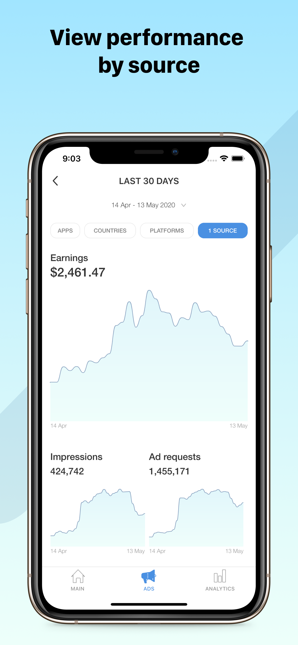 AppReport gallery image