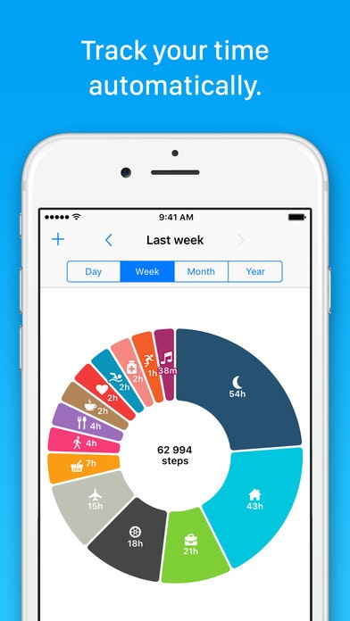 Life Cycle gallery image