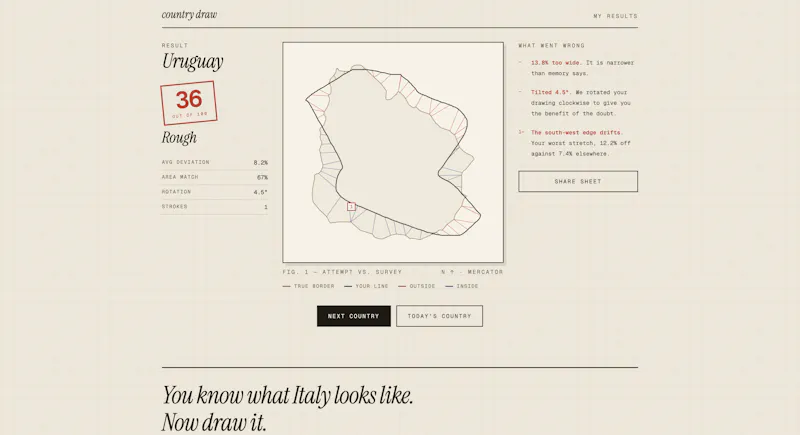 Country Draw screenshot 2