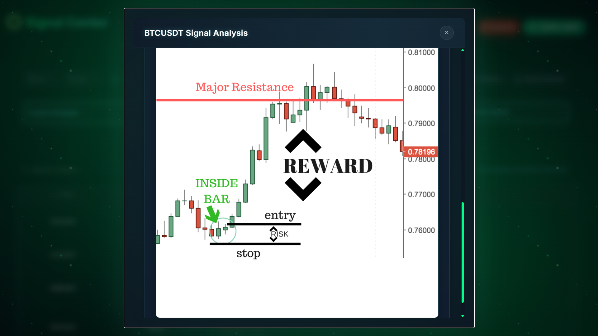 Analyzer gallery image
