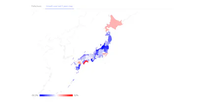 Japan Real Estate Report gallery image