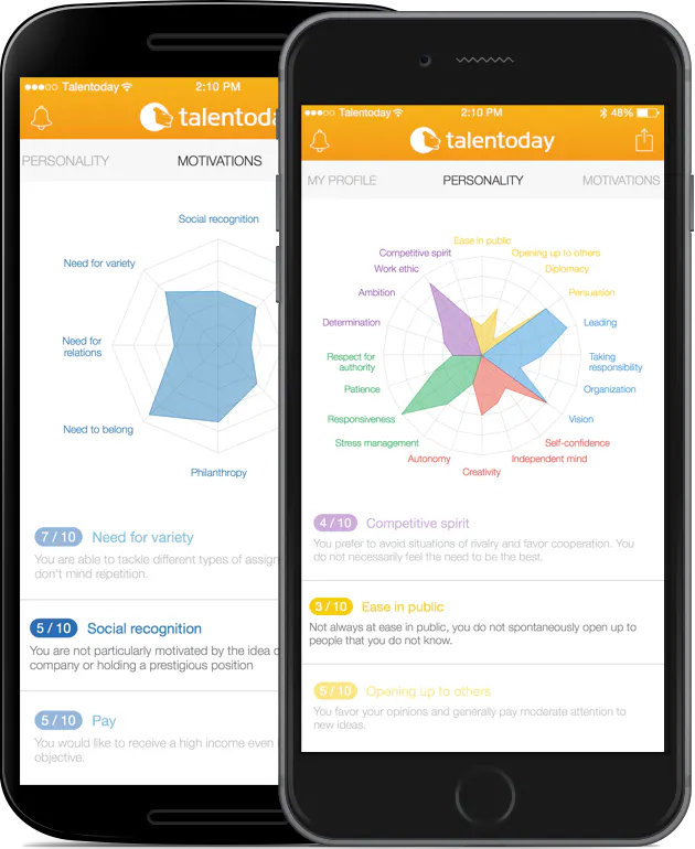 Talentoday Image