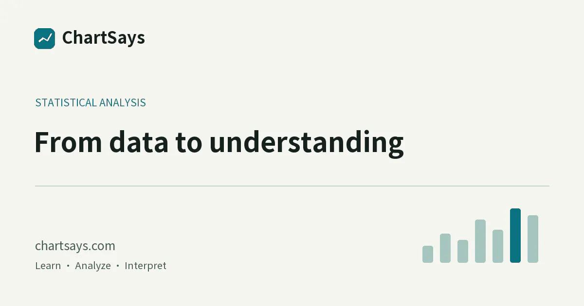 ChartSays gallery image