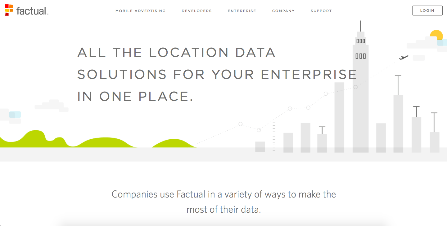 Factual gallery image