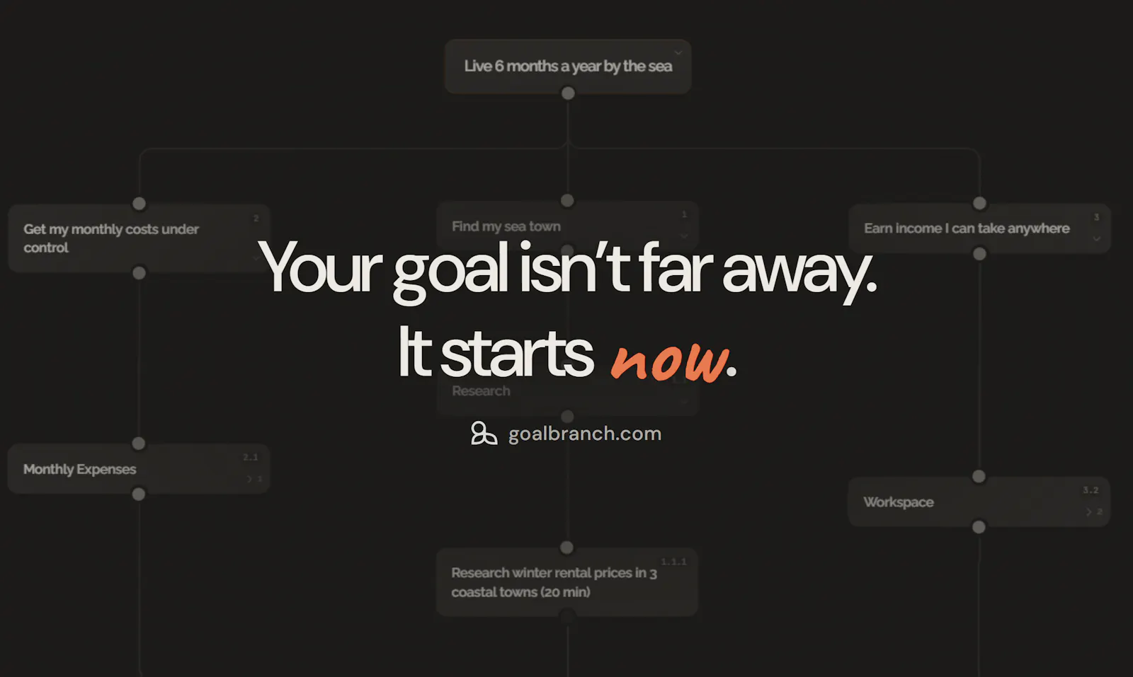 GoalBranch screenshot 1
