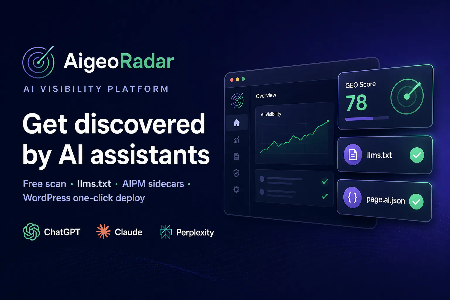 AigeoRadar