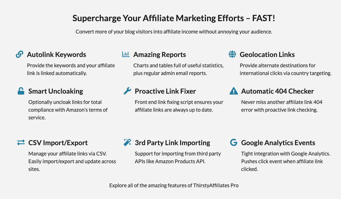 ThirstyAffiliates media 2