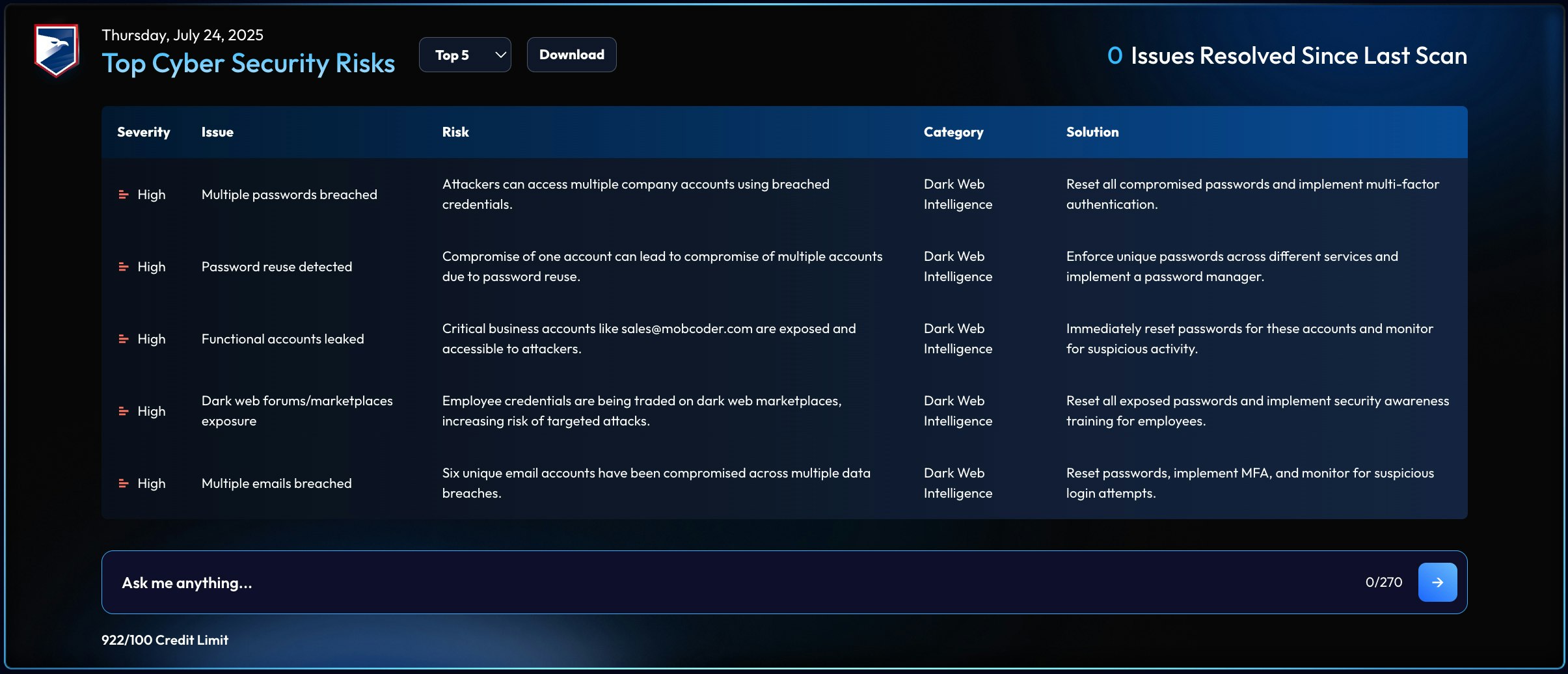 NMT SECURITY CISO Copilot (NOVA) gallery image