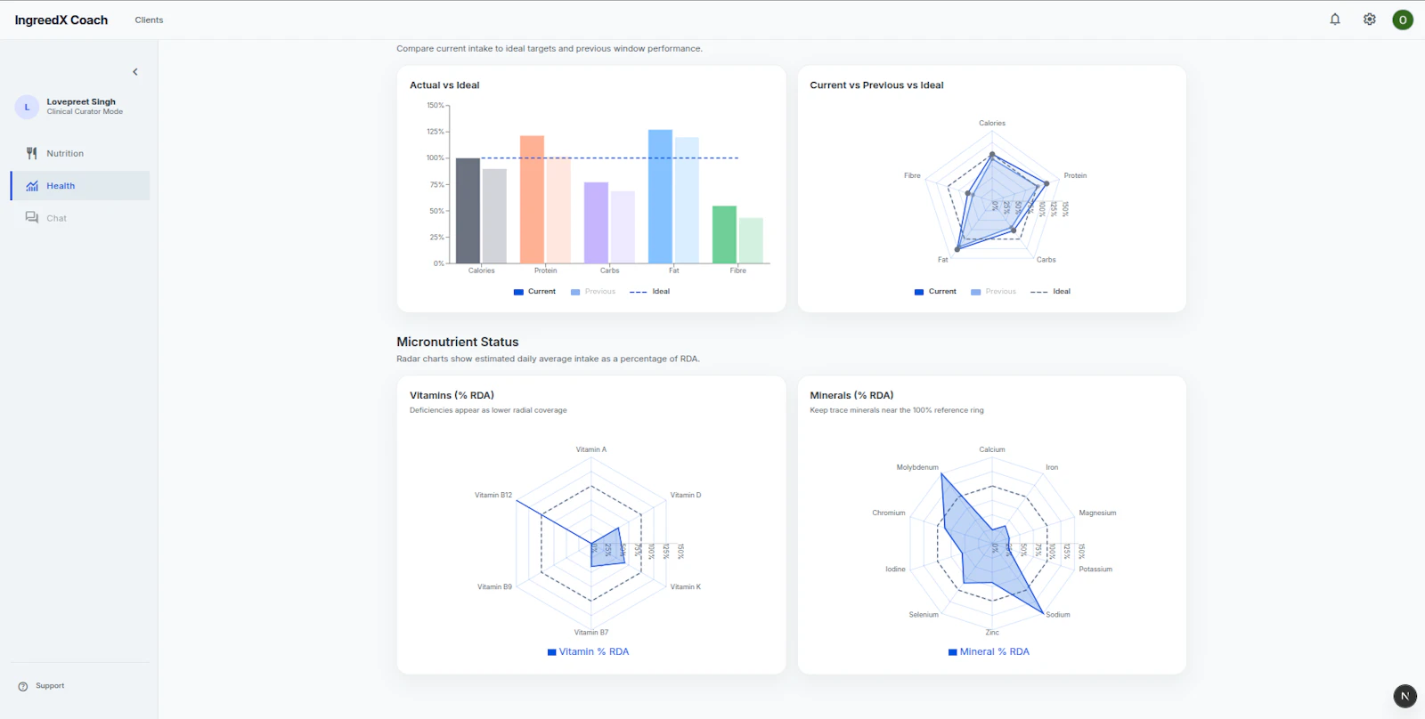 InGreedX Studio screenshot 5