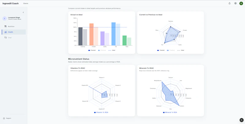 InGreedX Studio screenshot 5