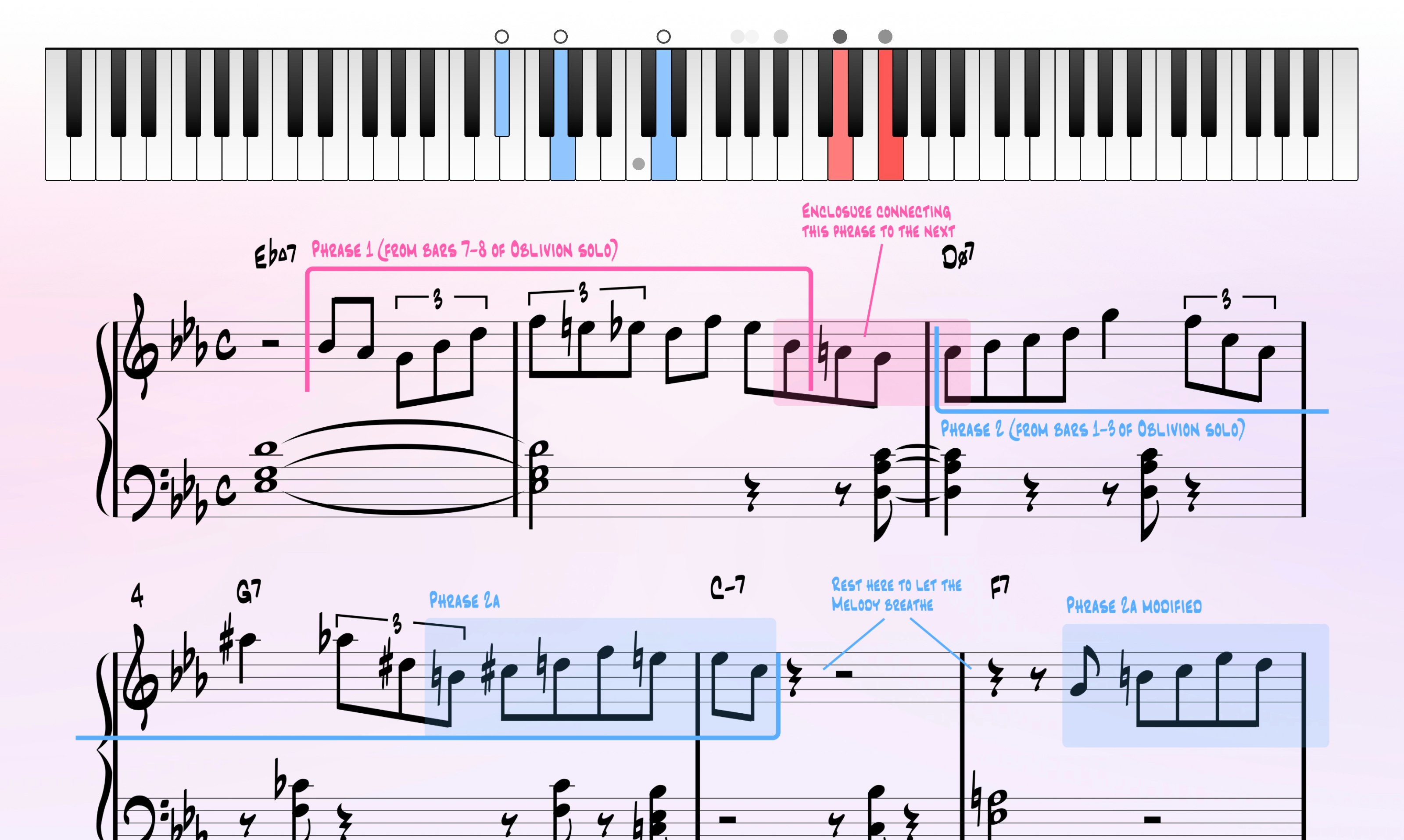 JazzKeys.fyi - 온라인 재즈 피아노 튜토리얼 미디어 3