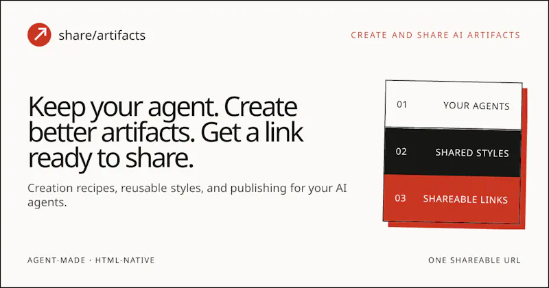 Share Artifacts screenshot 2