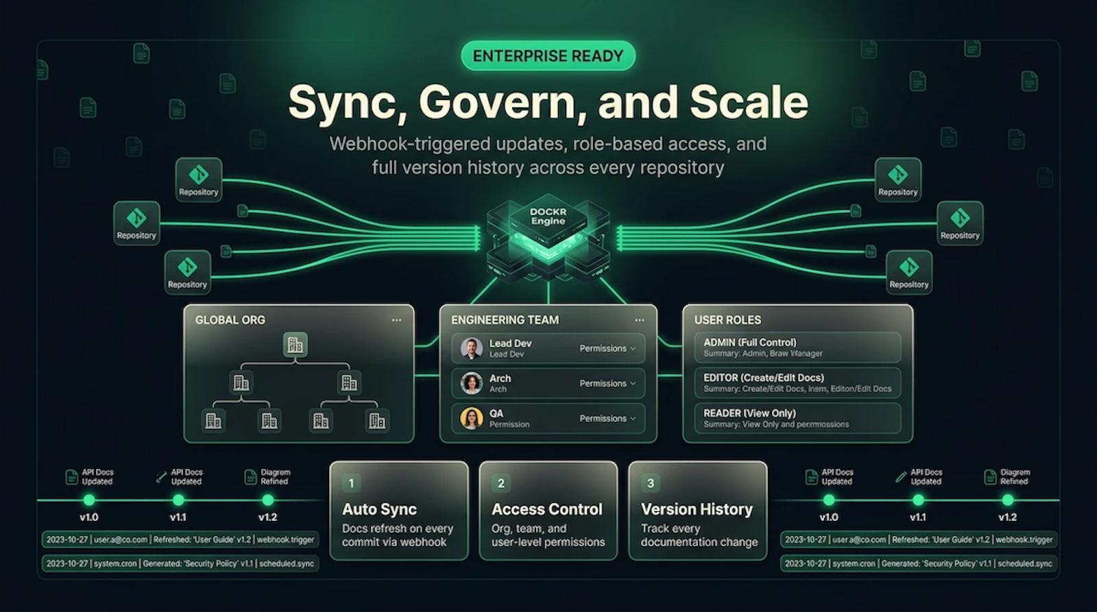 Dockr screenshot 5
