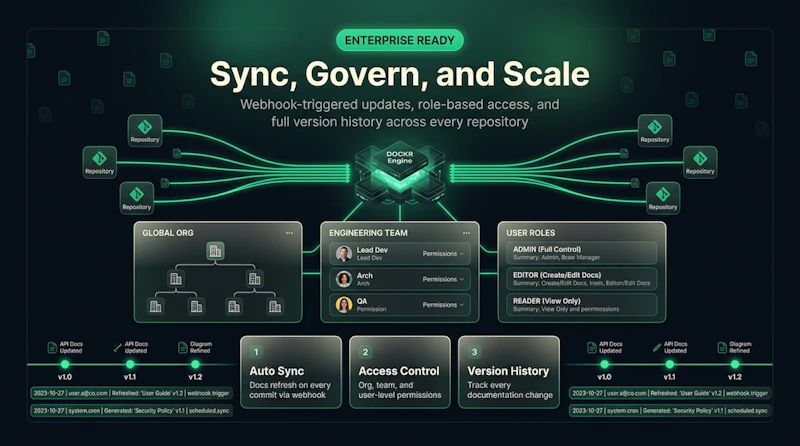 Dockr screenshot 5