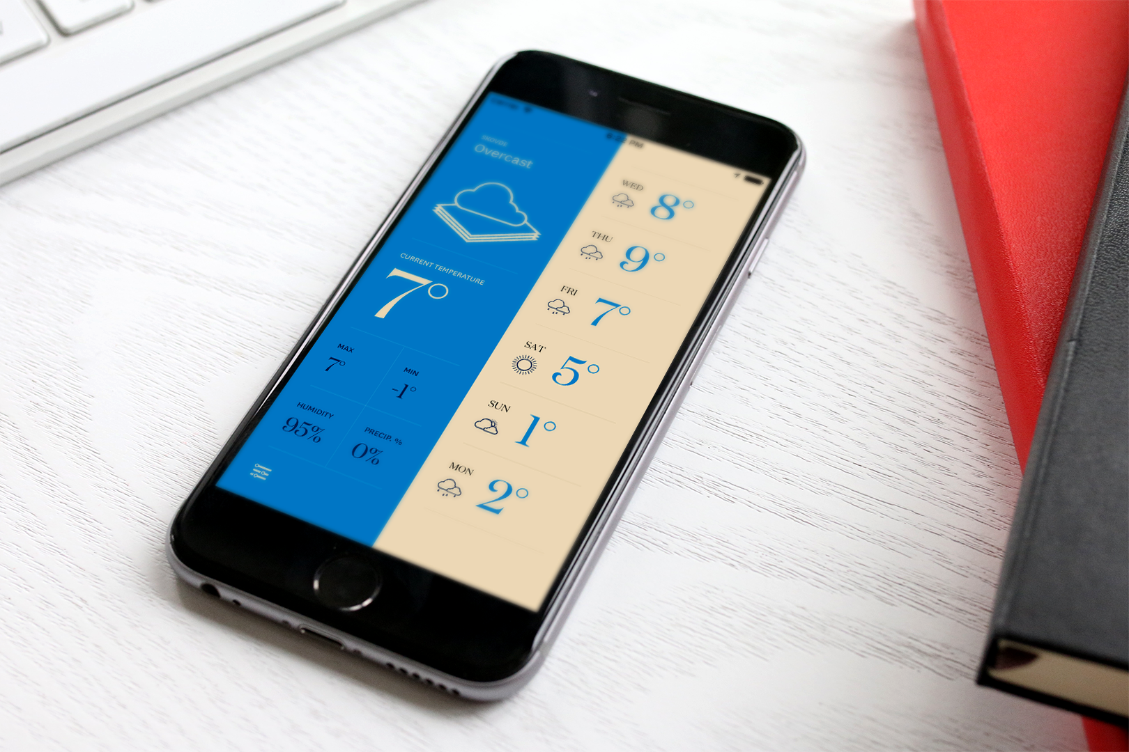 Forecast gallery image