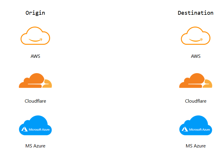 Cloudshift media 1