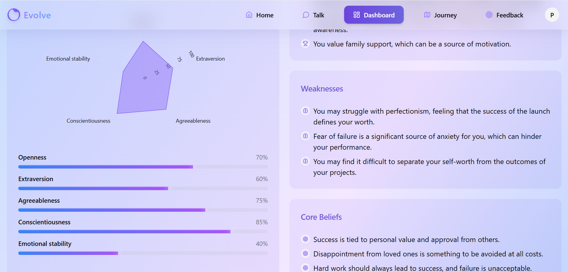 Evolve gallery image