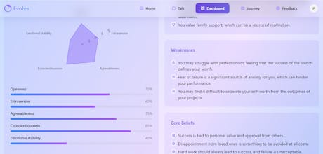 Evolve gallery image