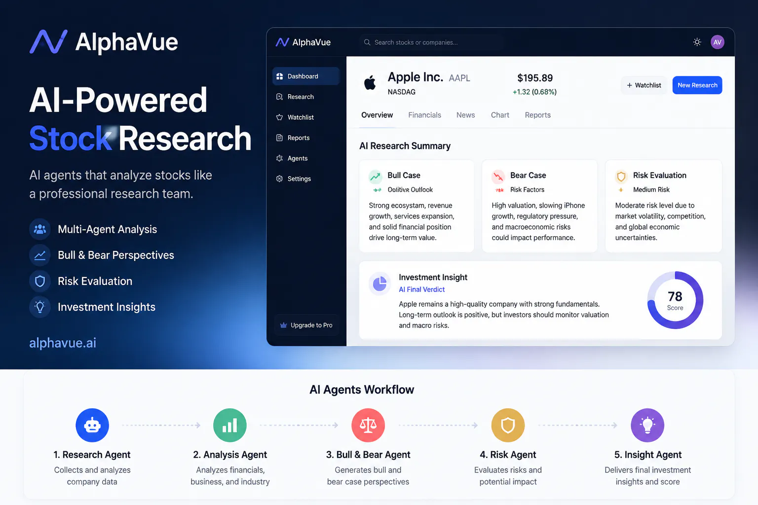 AlphaVue AI Stock Research Agent gallery image