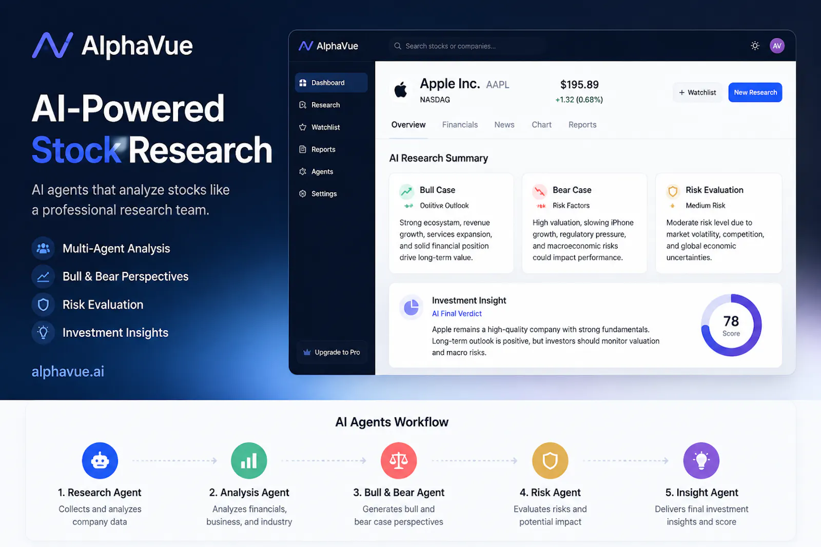AlphaVue AI Stock Research Agent screenshot 1