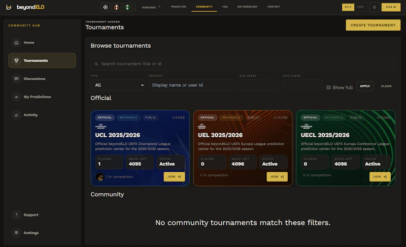 beyondELO screenshot 4