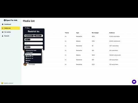 Open For Ads gallery image