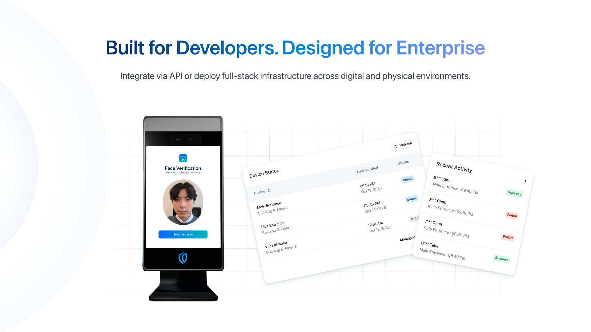 deepidv gallery image