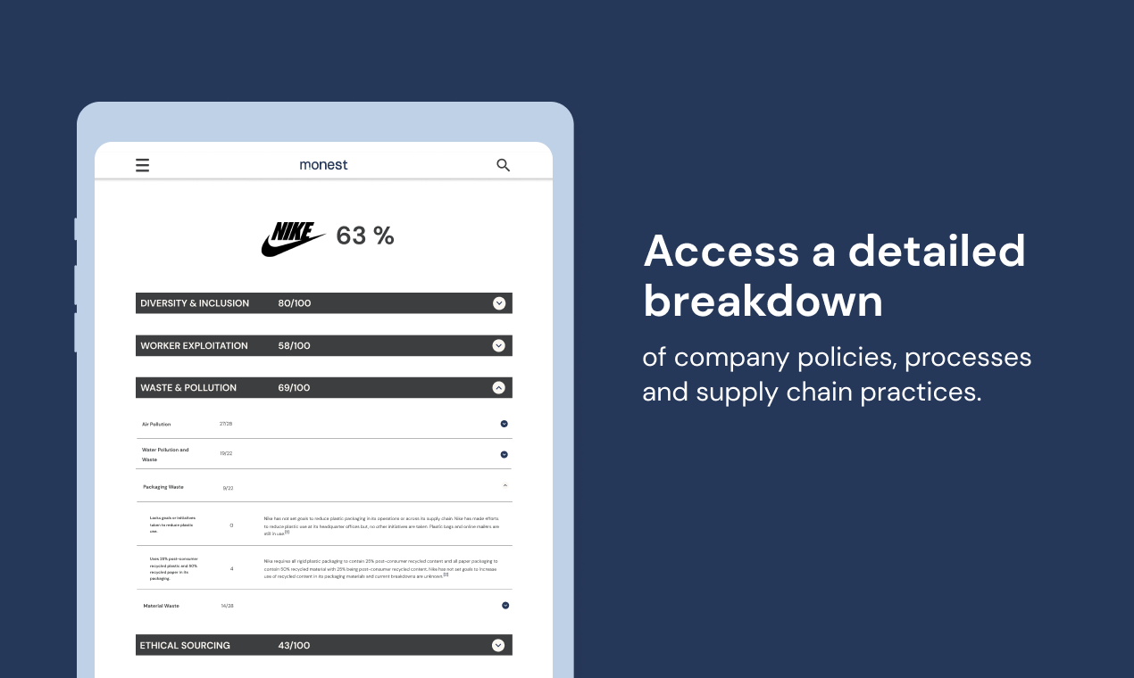 Monest gallery image