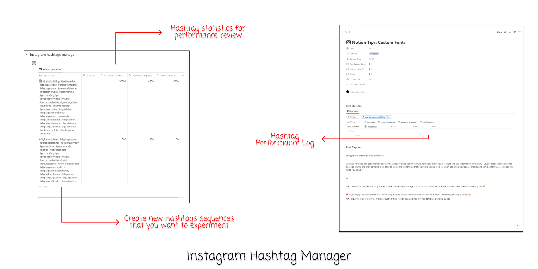Social Media Content Manager gallery image