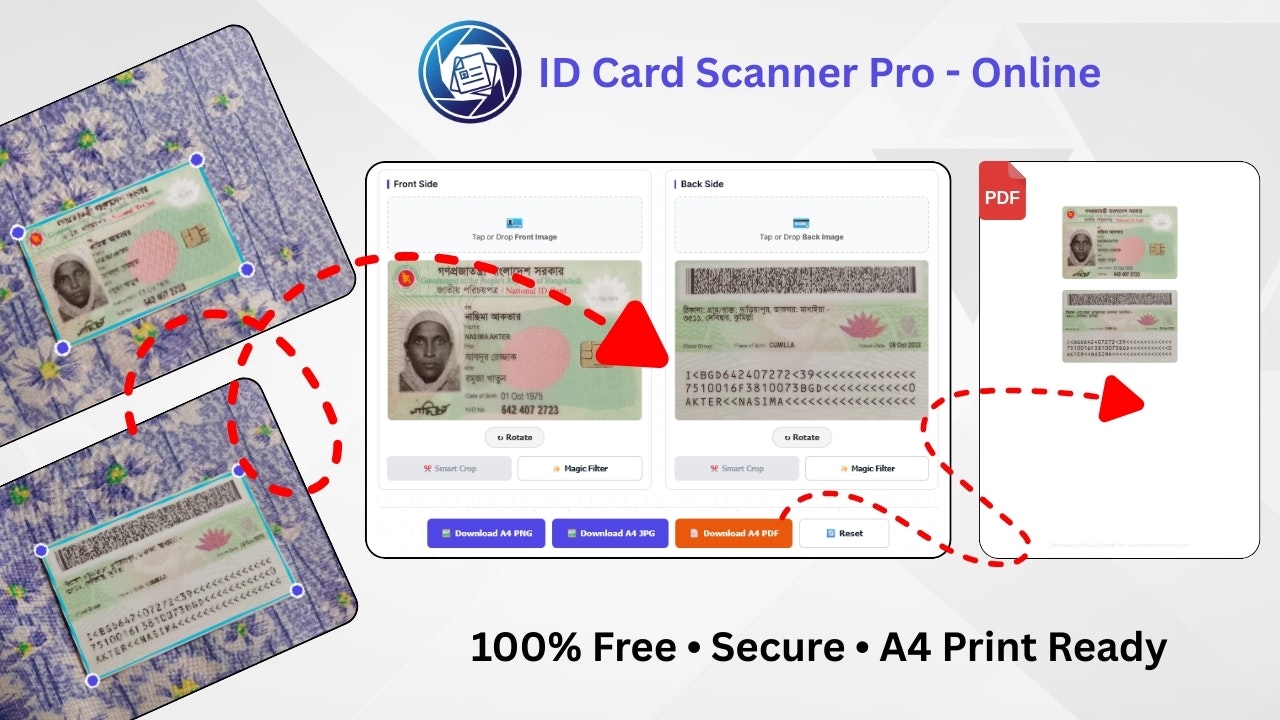 ID Card Scanner Pro - Online - Screenshot 3 showing product features and functionality